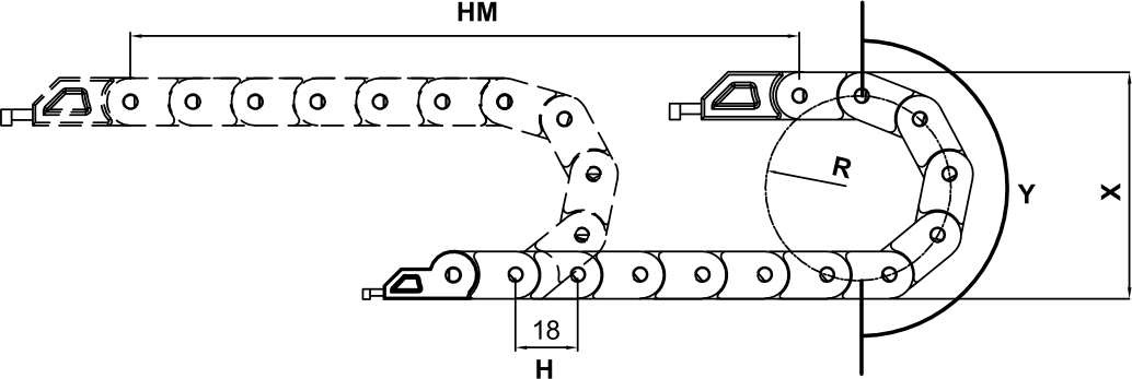 Chain Formula Diagram